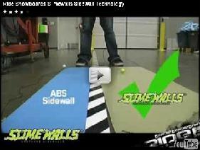 Ride_Snowboards_Slimewalls_Sidewall_Technology